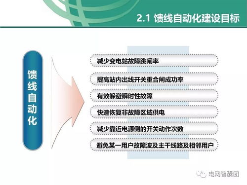 产品经理的必修课 解密馈线自动化技术及其计算机技术培训路径